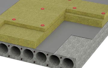 Swarby tapered roof insulation companies